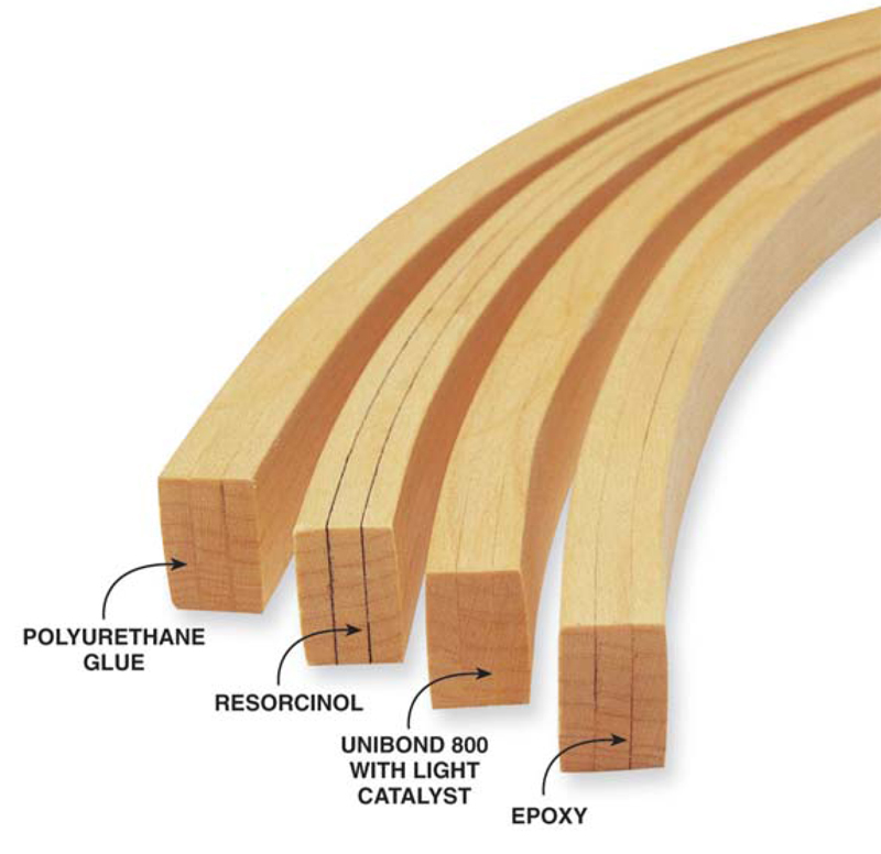 Гнутые конструкции. Ламели для кровати радиус изгиба. Гнутый брус. Гнутые деревянные элементы. Гнутые деревянные конструкции.